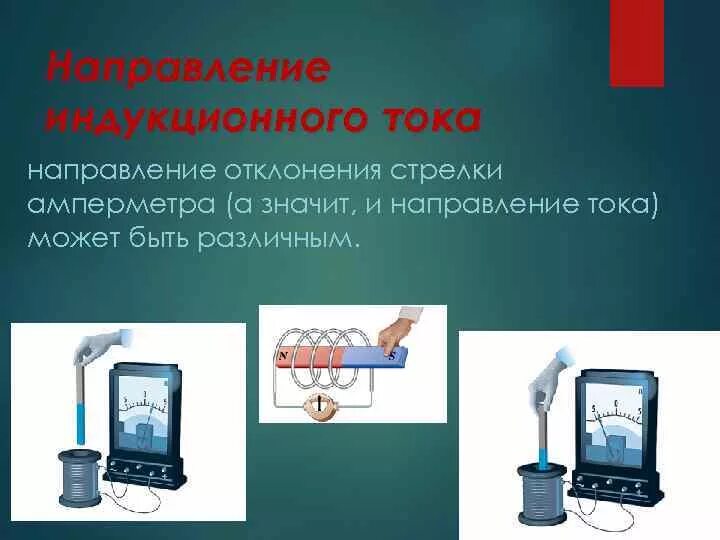 Виды индукционного тока. Измерение индукционного тока амперметром. Способы получения индукционного тока. Направление индукционного тока. Направление индукционного тока правило Ленца.