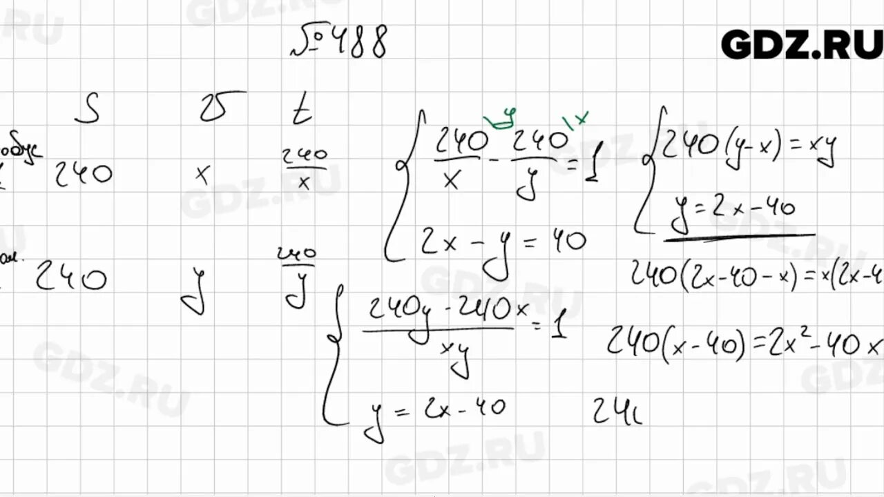 Алгебра 9 класс мерзляк 771. Алгебра 9 класс Мерзляк номер 9. Алгебра 9 класс Мерзляк 488. Математика 6 класс номер 488.