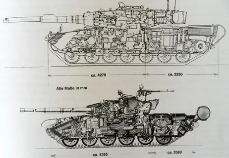 Танк 72 размеры