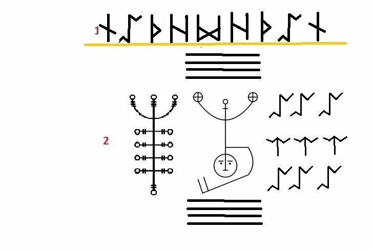 Став циркулярка от олечка77. Руны от лярв. Рунические ставы. Руны ставы автор олечка77. Став огненная циркулярка олечка77.