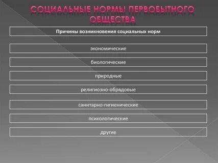 Факторы первобытного общества