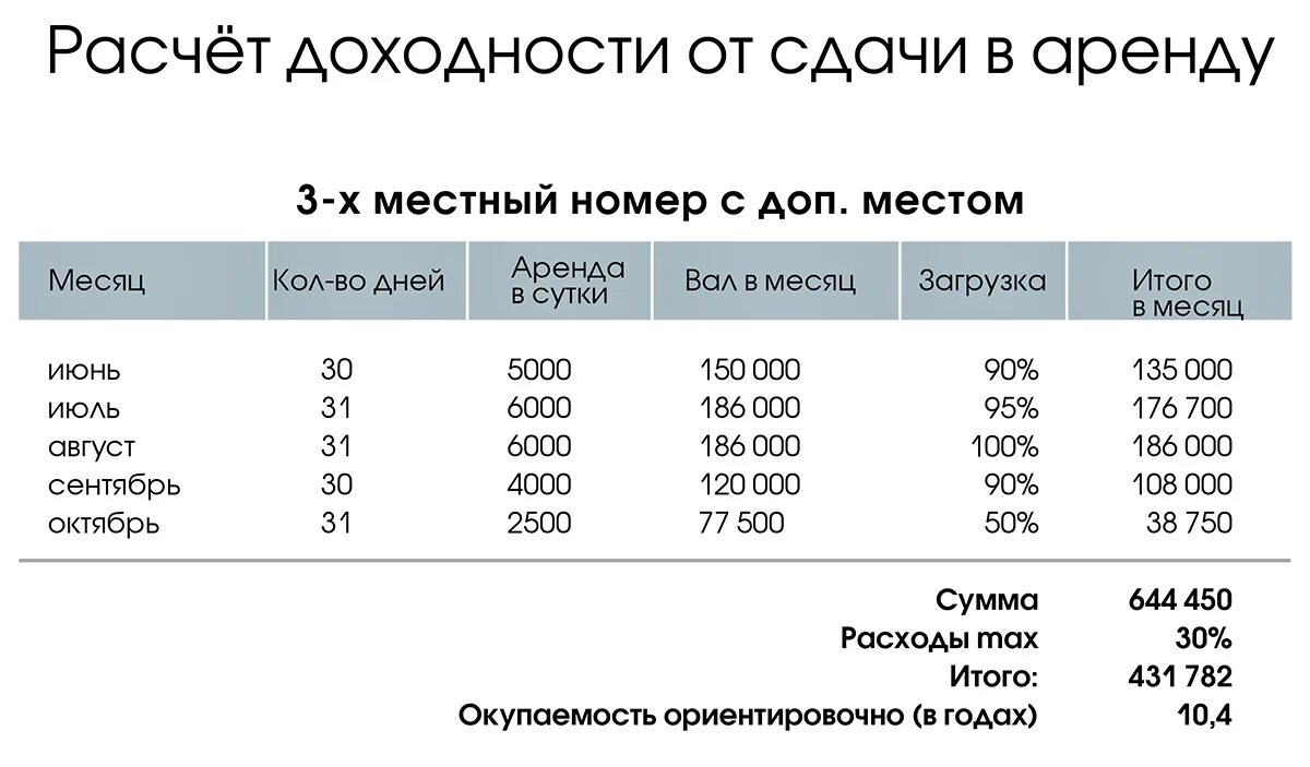 Сколько вода в сочи. Лоо Сочи 2023. Аквапарк Лоо 2023. Численность населения посёлка Лоо. Лоо население численность.