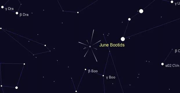 June BOOTIDS Meteor Shower 2023 по руски.