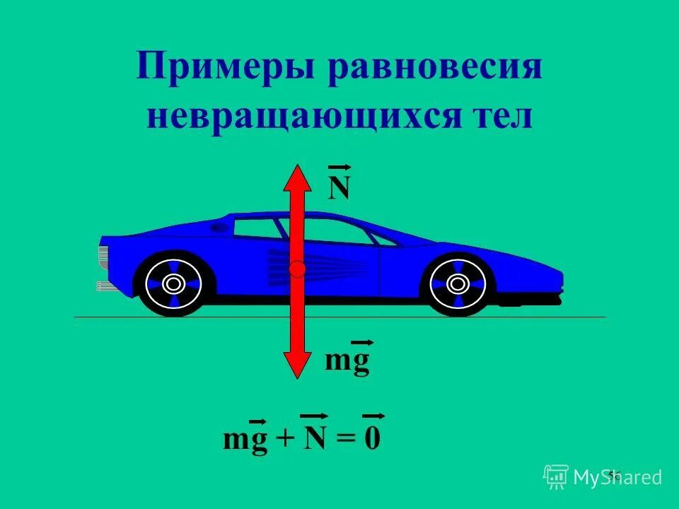примеры равновесия тел. примеры равновесия тел. примеры равновесия тел. состояние устойчивого и неустойчивого равновесия. примеры равновесия тел.