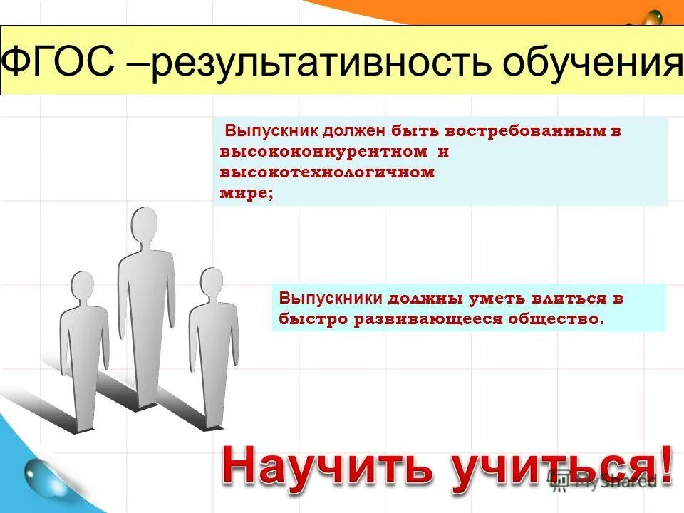 Урок по фгос по обществу. Результативность обучения. Результативность в образовании. Каким должен быть выпускник. Курсы по ФГОС.