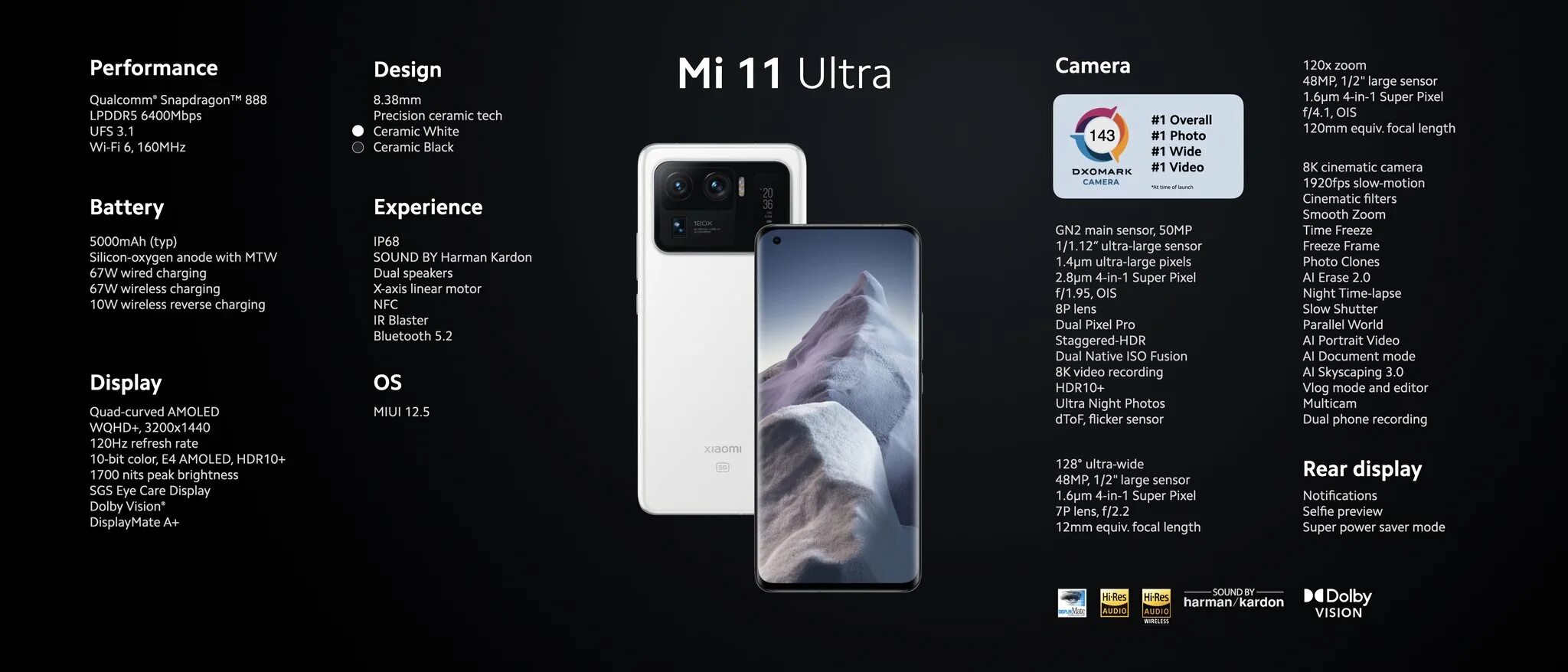 Global версия xiaomi чем отличается. Смартфон Xiaomi 11 Ultra характеристики. Xiaomi 11 Pro Ultra. Xiaomi mi 11 Ultra камера. Xiaomi mi 11 Ultra характеристики.