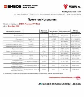 Объем масла в двигателе ниссан ноут