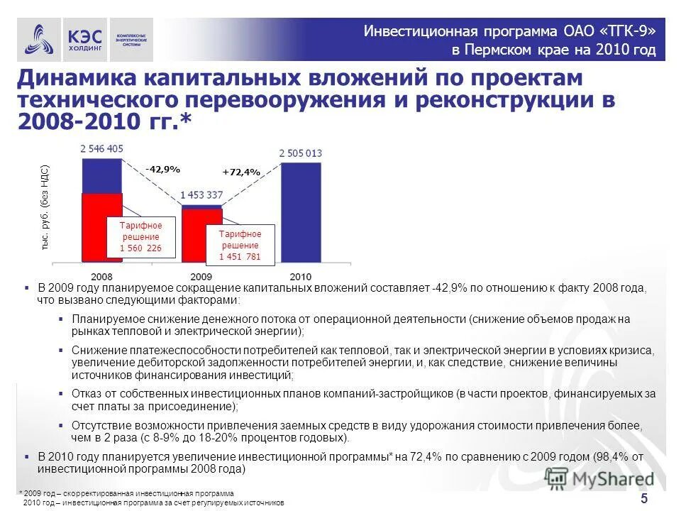 Капиталовложения пример. План инвестиционных и капитальных вложений;. Программа капитальных вложений. Пданироаеие каритальных влодентй. План капитальных вложений пример.