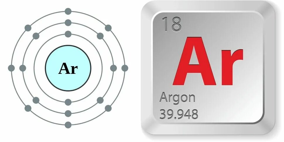 Аргон металл или нет. Аргон химический элемент. атом аргона. модель атома аргона. -аргон ar,.