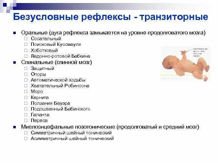Врожденные рефлексы новорожденных. Транзиторные врожденные безусловные рефлексы. Перечислите врожденные безусловные рефлексы. Рефлексы спинального АВТОМАТИЗМА новорожденных. Транзиторные рефлексы новорожденного.