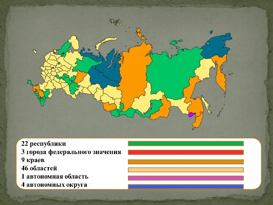 Федеративное устройство России. Федеративное устройство Росси. Федеративное устройство России карта. Федеративное строение России.