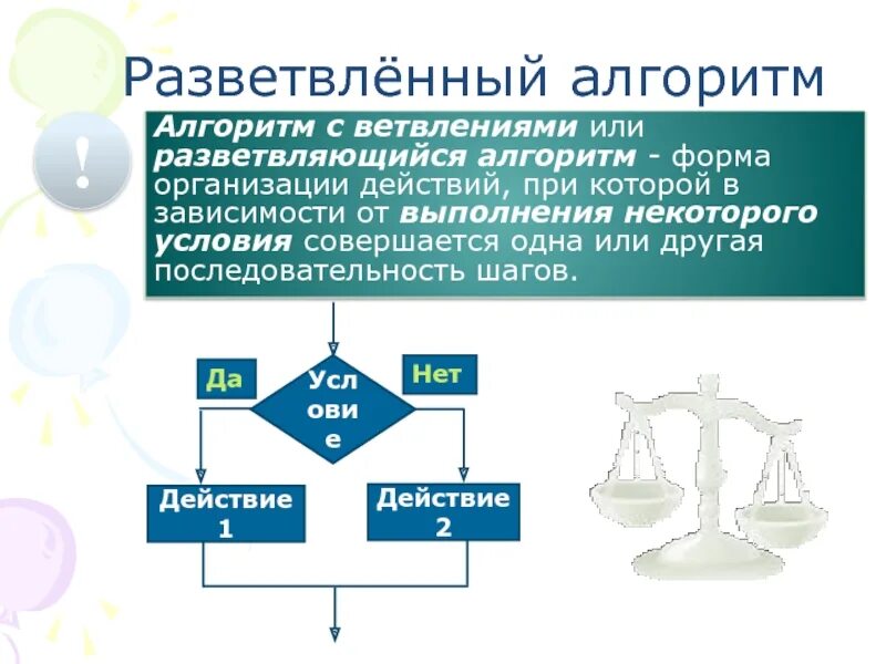 Алгоритм в повседневной жизни. Разветвляющийся алгоритм. Алгоритм с разветвлением. Разветвляющийся алгоритм это алгоритм. Разветвляющийся алгоритм примеры.