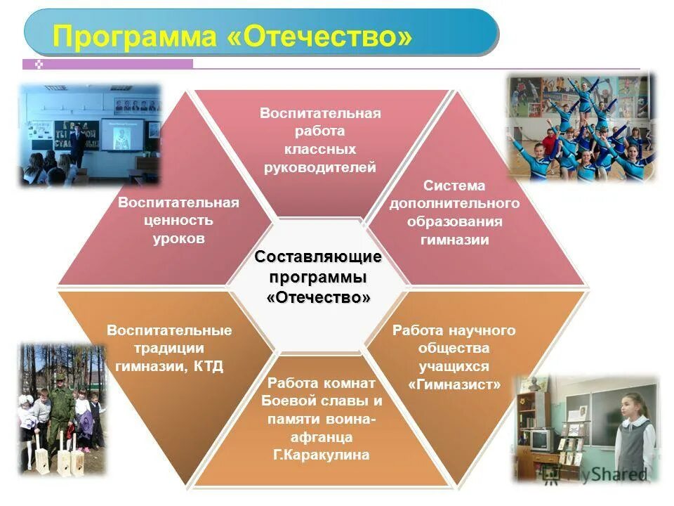 традиции воспитательной работы. традиции воспитательной работы. классификация традиций. традиции воспитательной работы. слайд воспитательная работа военнослужащего.