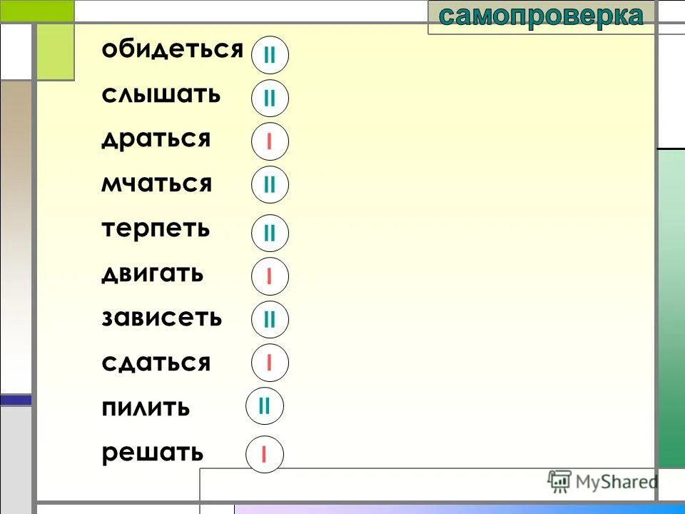 пилить 1 спряжение