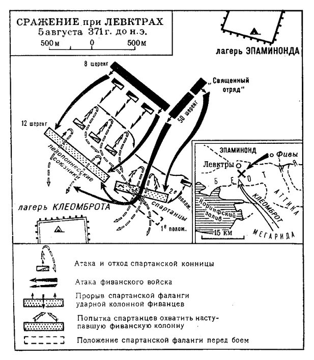 Битва при левктрах 371. ). Сражение при левктрах схема. Битва при левктрах схема. Битва при левктрах (371г.