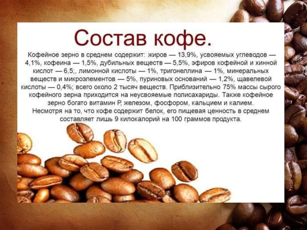 Вещества содержащиеся в кофейном зерне. Кофе натуральный в зернах. Интересное про кофе. Состав натурального кофе. Кофеин и витамины
