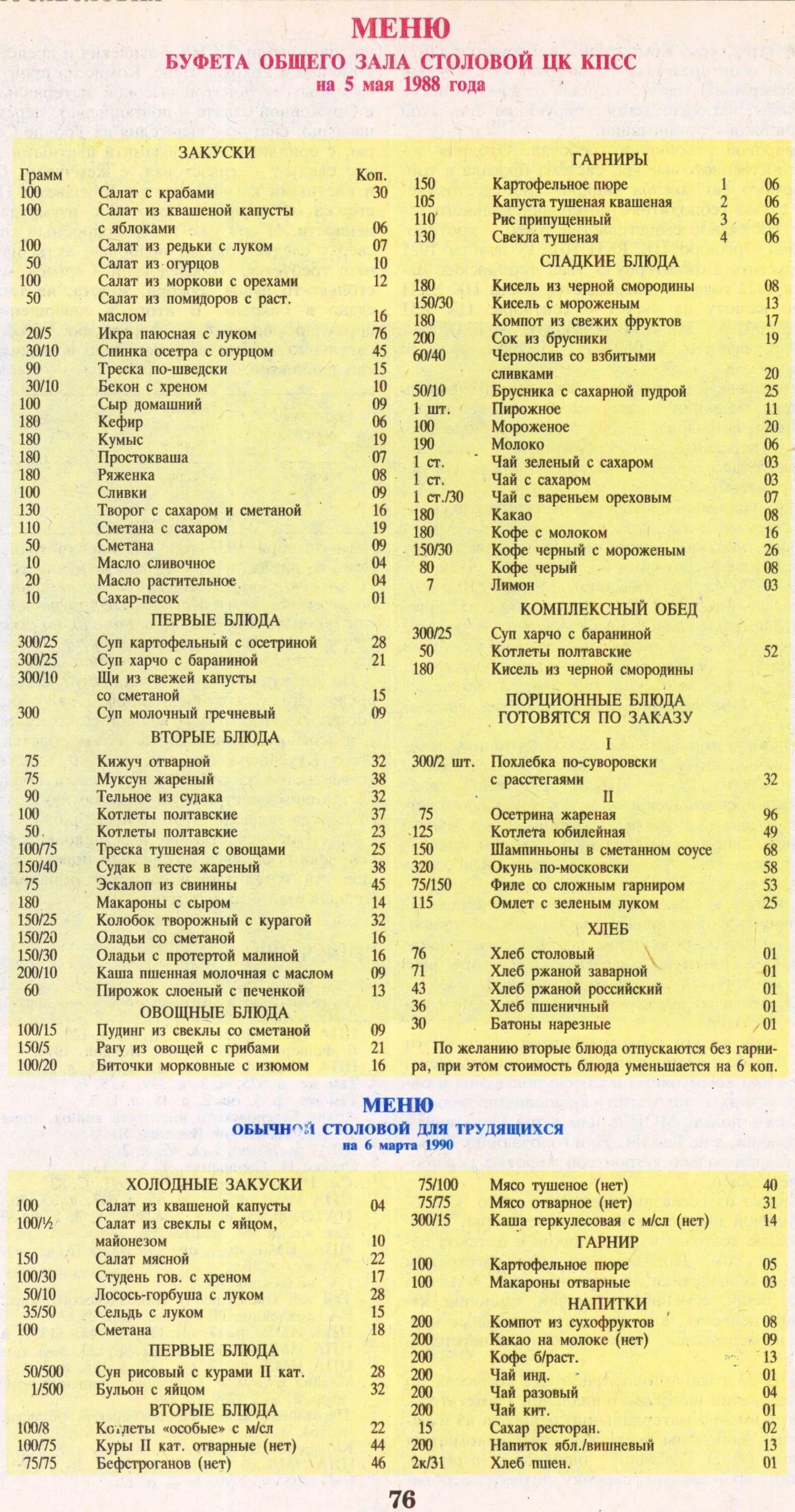 СССР общепит столовая меню. Меню советских столовых. Меню столовой СССР. Советские столовые меню. Советское меню на неделю