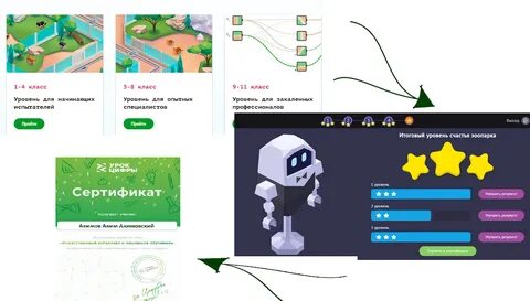 Урок цифры 1 4 класс ответы 2024