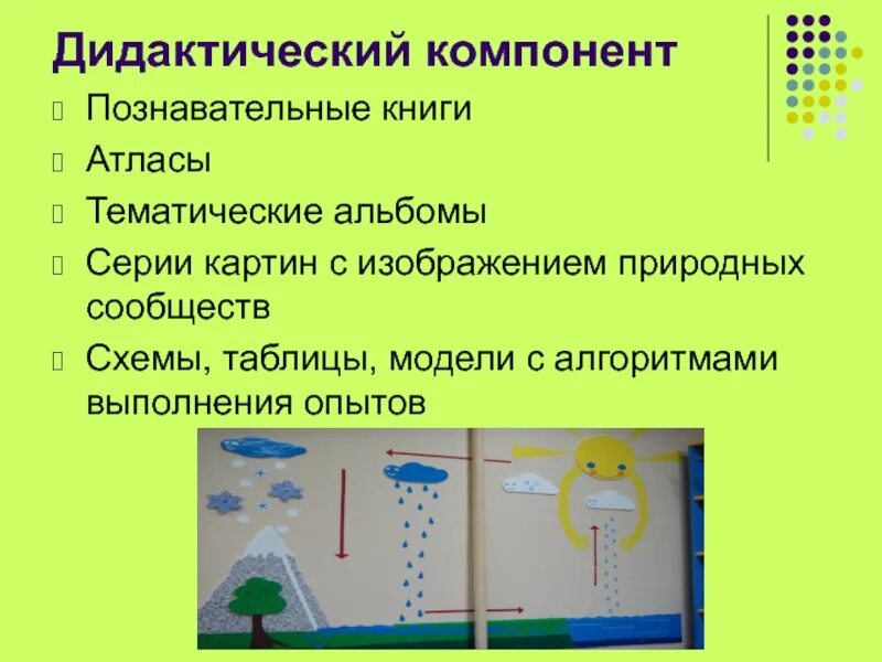 Использование сказки в детском экспериментировании. Алгоритмы в уголке экспериментирования в детском саду. схема экспериментирования в детском саду. схемы для уголка экспериментирования. правила проведения экспериментов в детском саду.