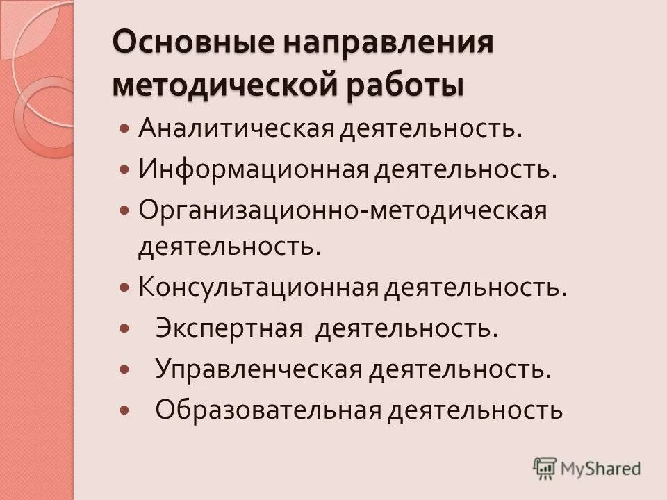 Направления методической службы