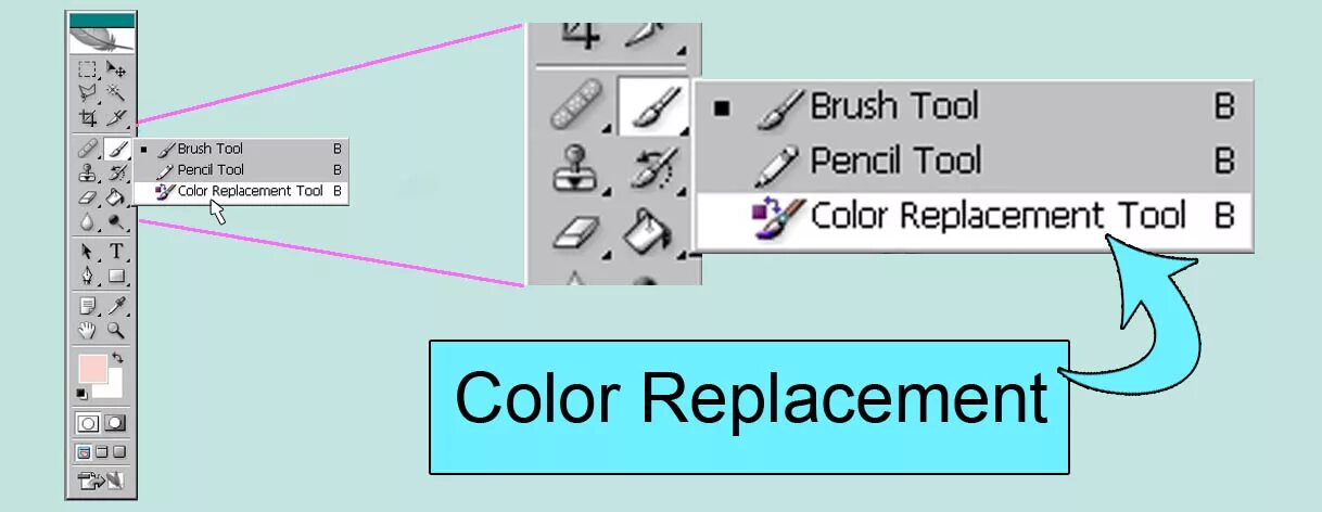 Color tool. Color Replacement Tool. Pencil Tools Photoshop. Берем Brush Tool. Pencil Tool фотошоп как залить в нём.