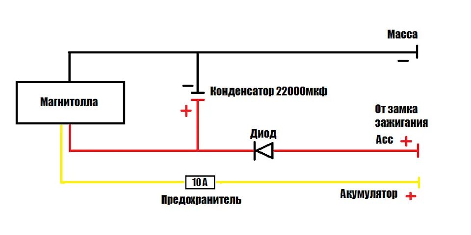 Сбрасываются настройки после. Схема подключения конденсатора к магнитоле. Схема подключения магнитолы через диоды. Схема подключения диода и конденсатора к магнитоле. Подсоединение магнитолы с конденсатором схема.