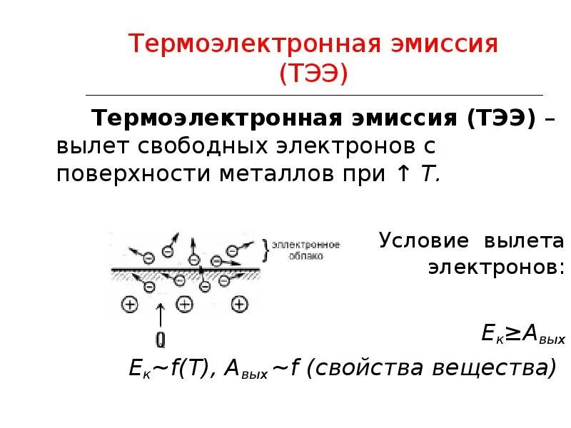 Термоэлектронной эмиссии электронов