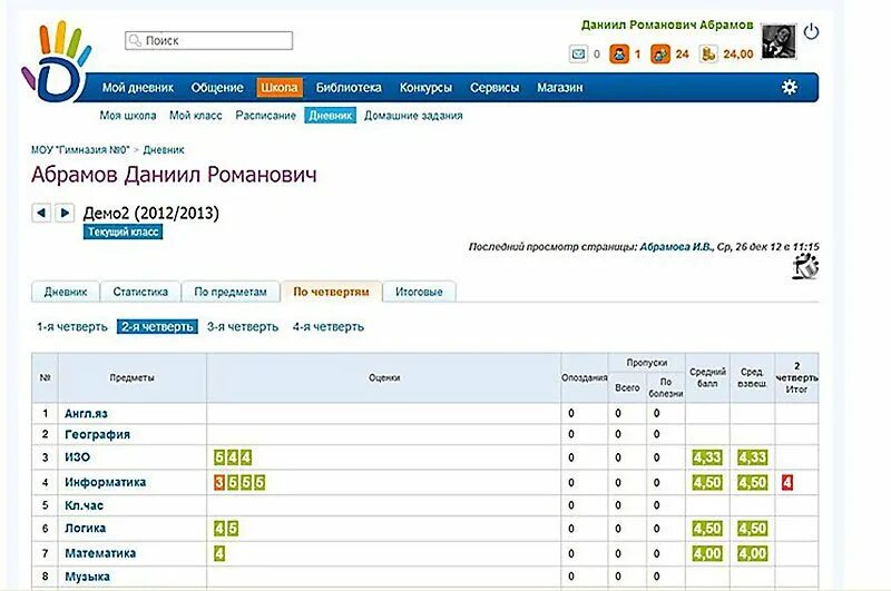 Электронный журнал образовательного учреждения. Дневник ру. Электронный дневник. Электронный журнал. Журнал электронный школьный.