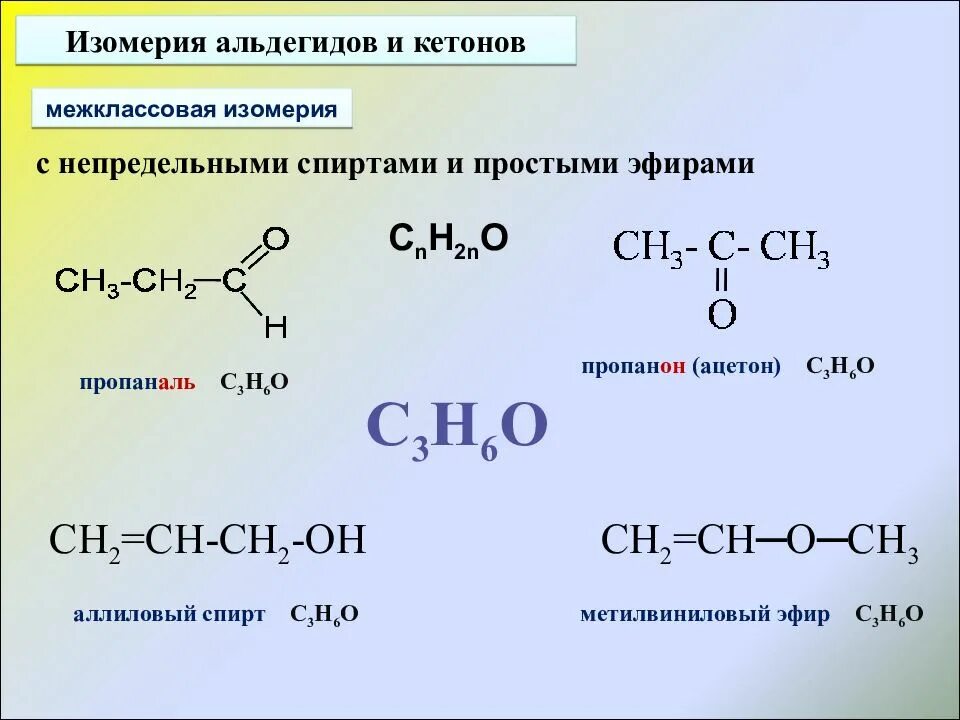 Тест по теме кетоны. Структурные изомеры с3н6о. Межклассовые изомеры альдегидов. Межклассовый изомер ацетона. Изомеры альдегидов кетонов c5h10.