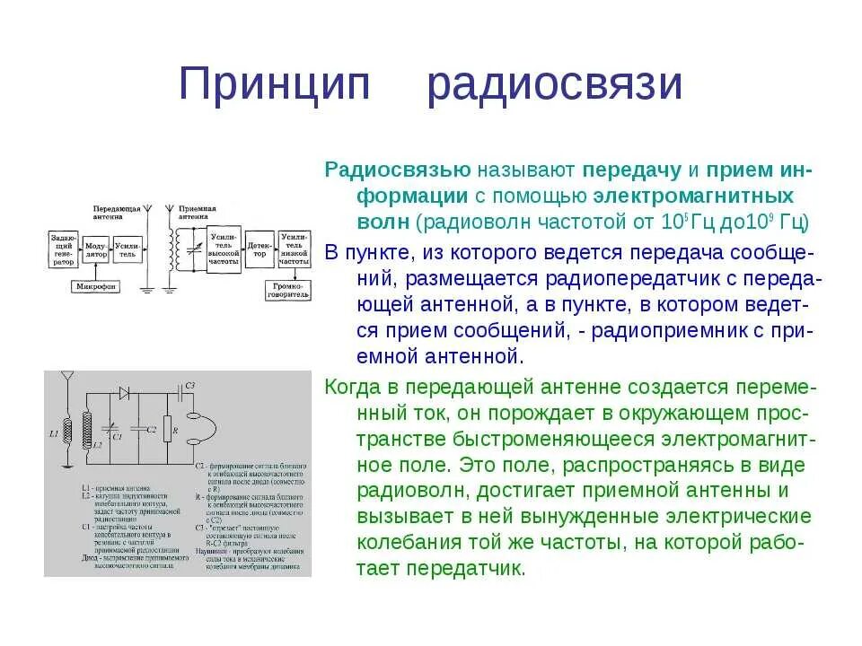 Частота приема частота передачи. Принципы радиосвязи опорный конспект. Принцип радиосвязи физика 9 класс кратко. Принцип радиосвязи физика 11 класс кратко. Принципы радиосвязи кратко конспект.