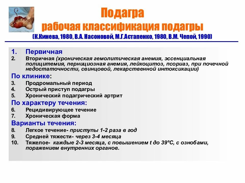 Лечение подагры клинические рекомендации. Классификация подагрического артрита. Подагра классификация диагноза. Формулировка диагноза подагра подагрический артрит. Диагностические критерии подагры.