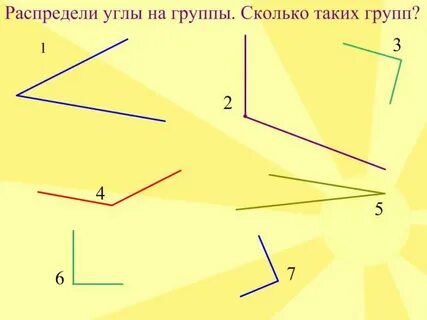 Выберите вид угла