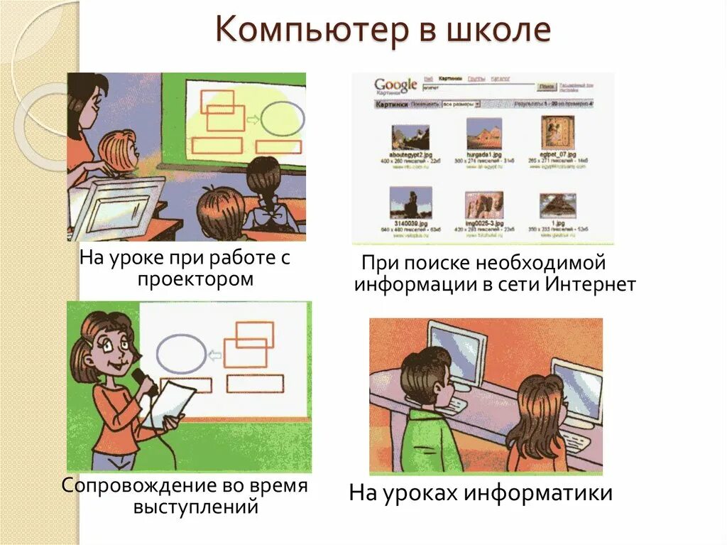 Технология работы на компьютере. Компьютер на уроке. Технология 3 класс компьютер. Информация о компьютере. Компьютер на уроках технологии.