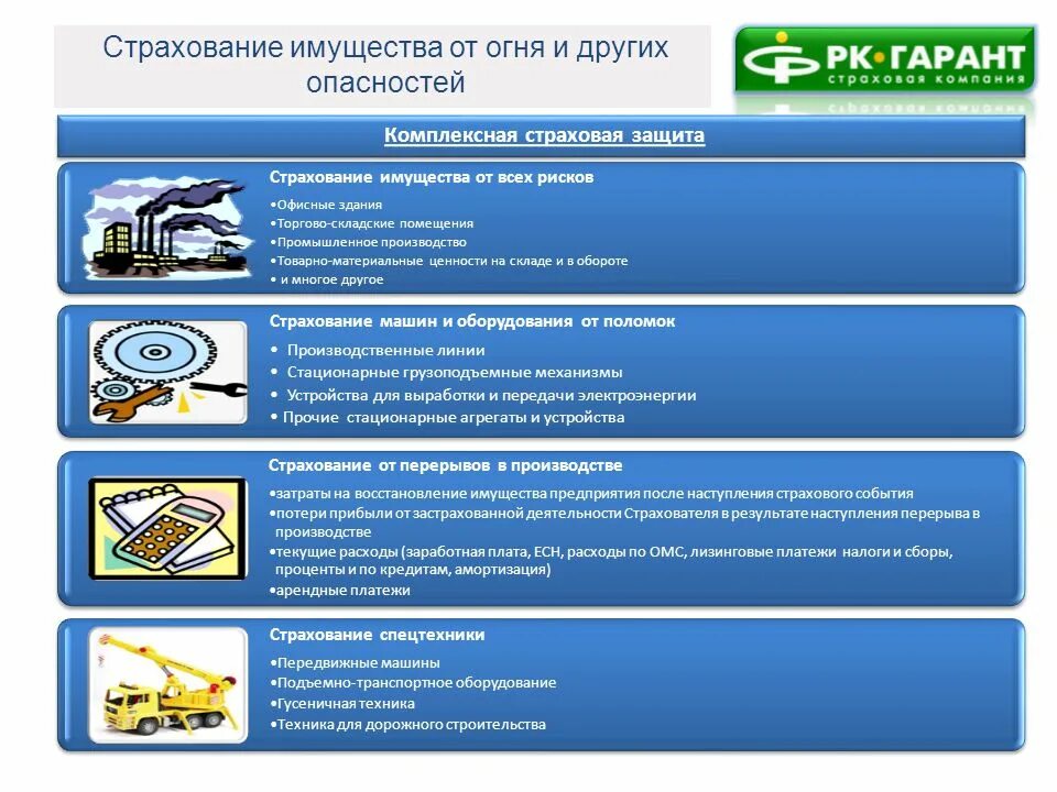 Основные виды страхований на производстве. Страхование предприятия от рисков. Страхование имущества предприятий. Комплексная страховая защита это. Страхование имущества от всех рисков это.