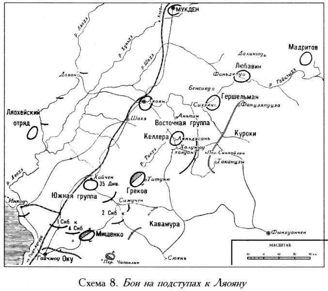 Битва при Ляояне 1904. Ляоянское сражение 1904 года карта. Сражение при Ляояне сражения русско-японской войны.