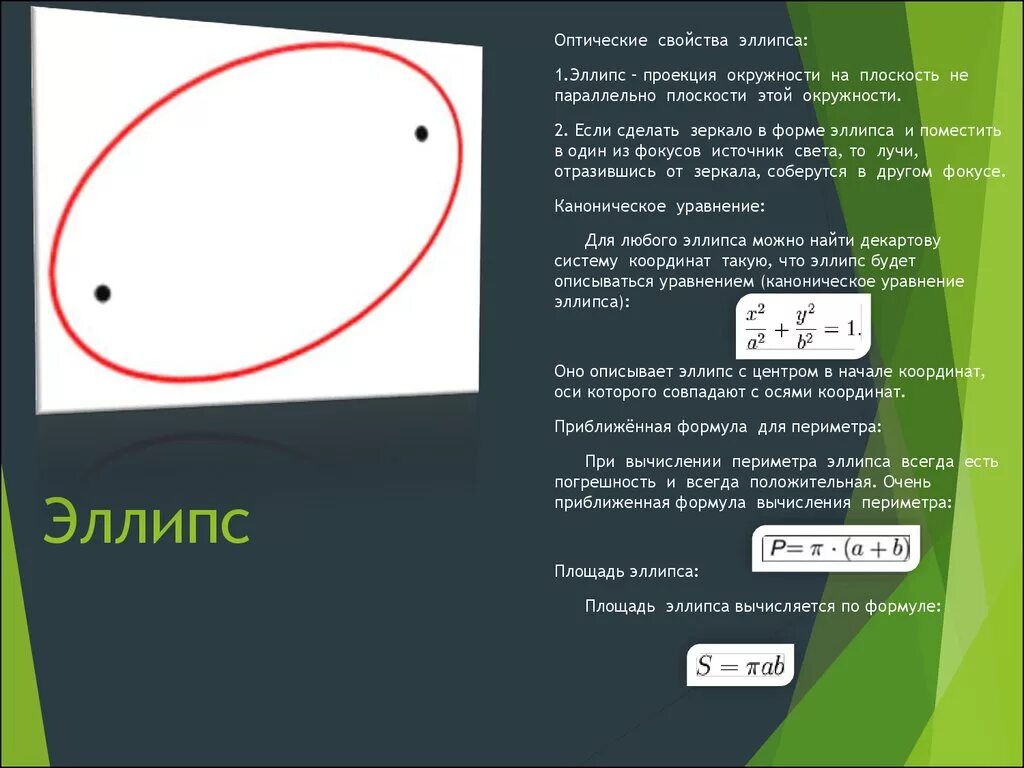 Как рассчитать овал