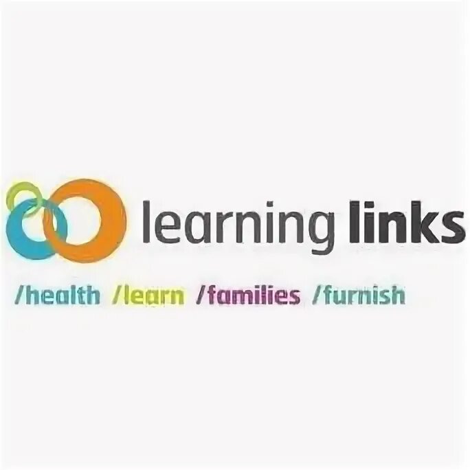 Learned link link. Link@learn, на.