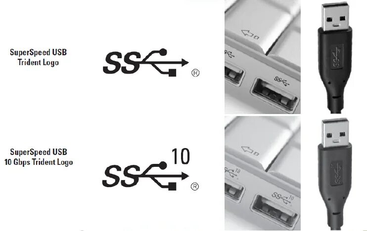 Usb vid 2c4e. Маркировка USB разъема ss10. USB SS 10 что это. USB Type-c ss10. Обозначения портов USB Type c.