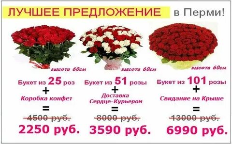 Размеры букетов