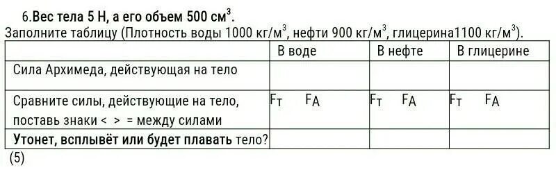 Заполните таблицу плотность воды. Плотность глицерина кг/м3. Плотность глицерина кг/м. Плотность глицерина и воды. Таблица плотности глицерина.