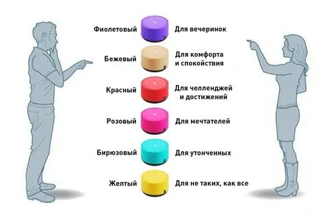 Колонка алиса настроение по цвету