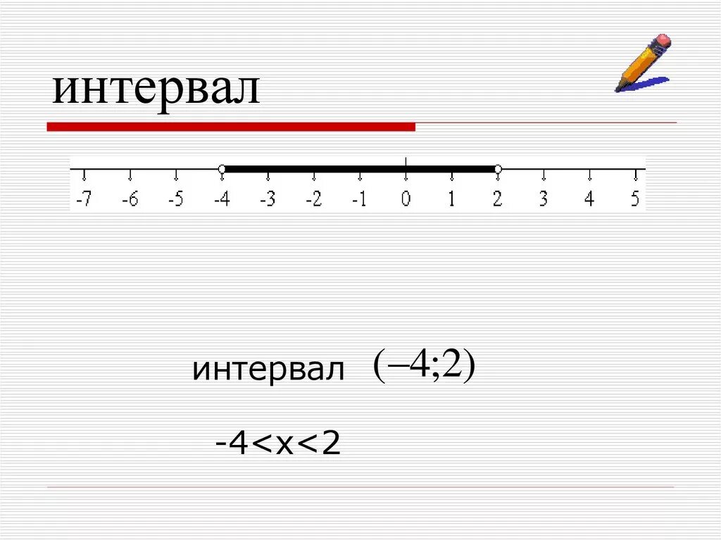 Интервал. Интервал это расстояние. Интервал это кратко. Интервар. Полуинтервал в алгебре