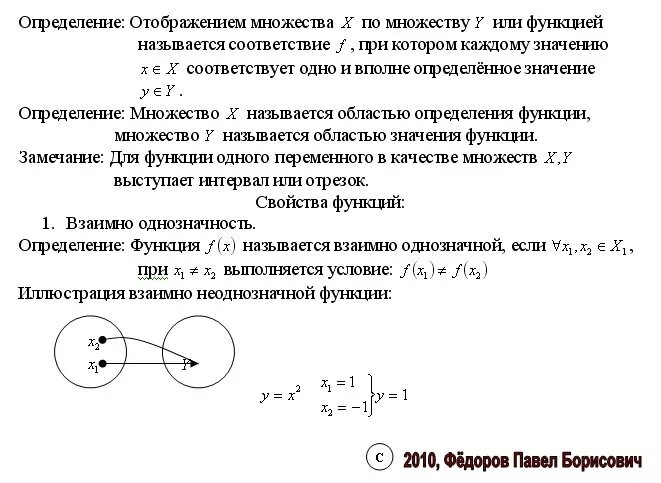 Отображение множества а в множество в. Область определения отображения. Функция это отображение множества. Функция как отображение множеств. 4 отображения и функции