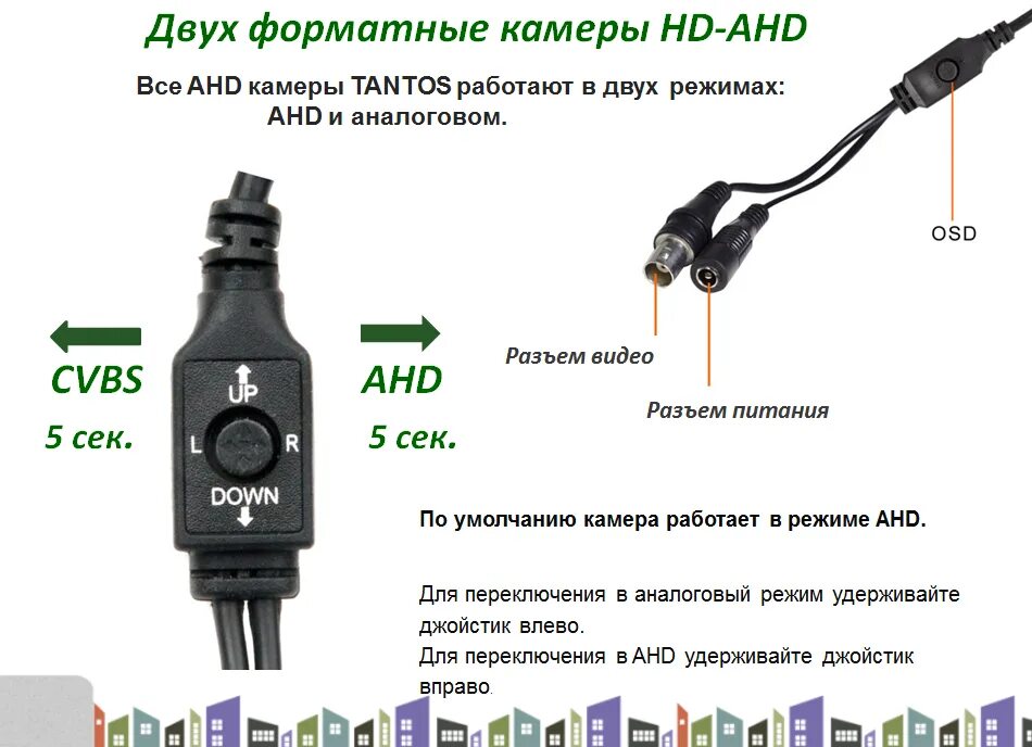 Переведи на русский по камере. Схема подключения камеры AHD видеокамеры. Джойстик для переключения режимов камеры видеонаблюдения. Распиновка кабеля AHD камеры. Распиновка модуля видеокамеры.