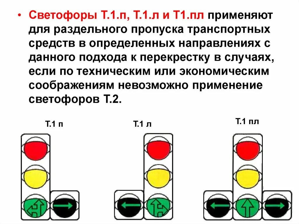 Светофоры т1 т2 т3. Светофор транспортный т1.п.2.п.3. Светофор т1 и т2 разница. Светофор т1