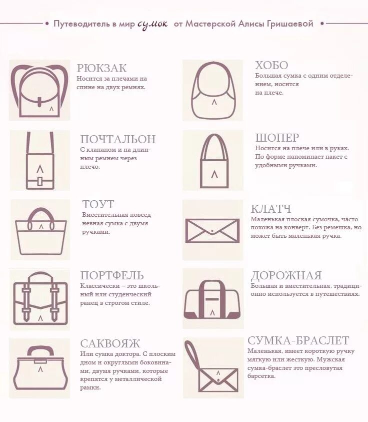 Pin on Purse styles Handbag manufacturers, Bags, Chanel bag