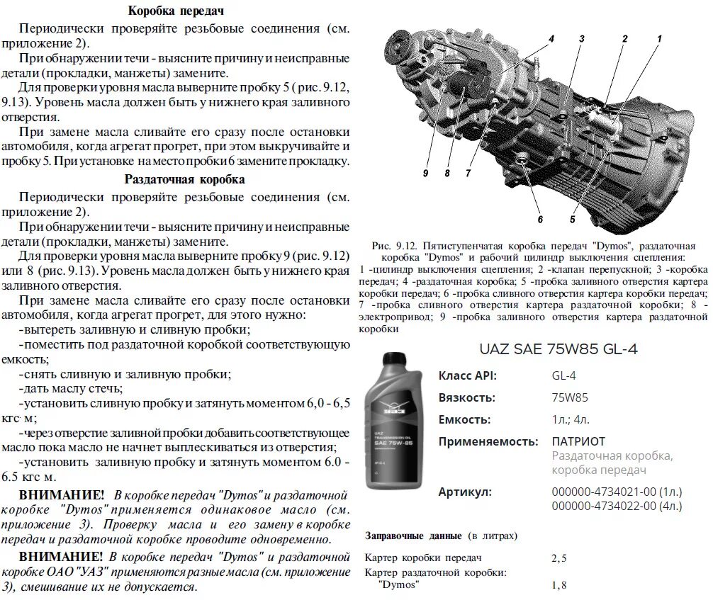 Какое масло в раздатке уаз патриот. Заправочные емкости УАЗ Патриот двигатель 409. Заправочные емкости УАЗ Патриот ЗМЗ 409. Заправочные ёмкости УАЗ Буханка двигатель 409. Заправочные емкости УАЗ двигатель 409.