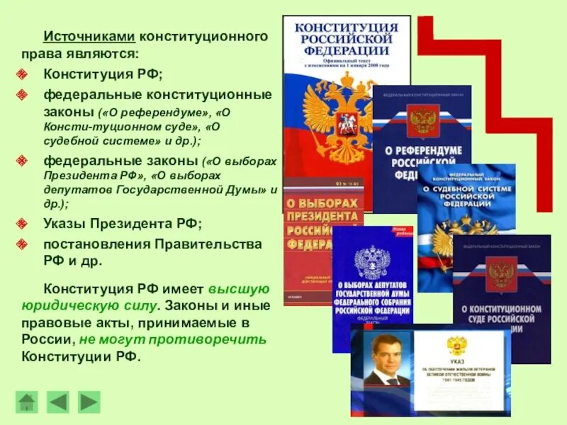 Федеральные конституционные законы. Конституция РФ федеральные конституционные законы. Федеральные нормы и правила статус