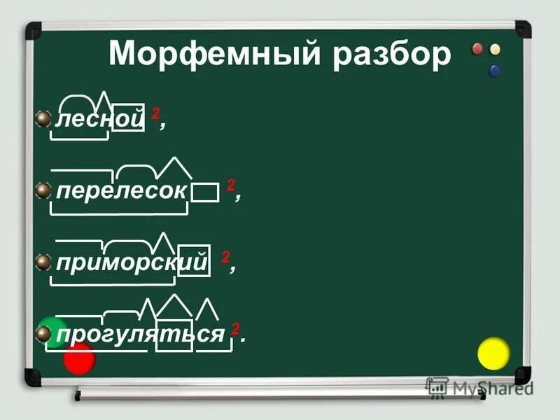 Перелесок суффикс. Морфемный разбор. Морфемный и словообразовательный разбор слова. Морфемный анализ глагола. Морфемный анализ слова.