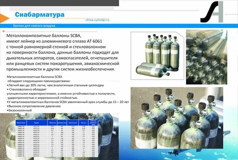 Рабочее давление сжатого воздуха